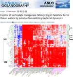 New Paper Out!